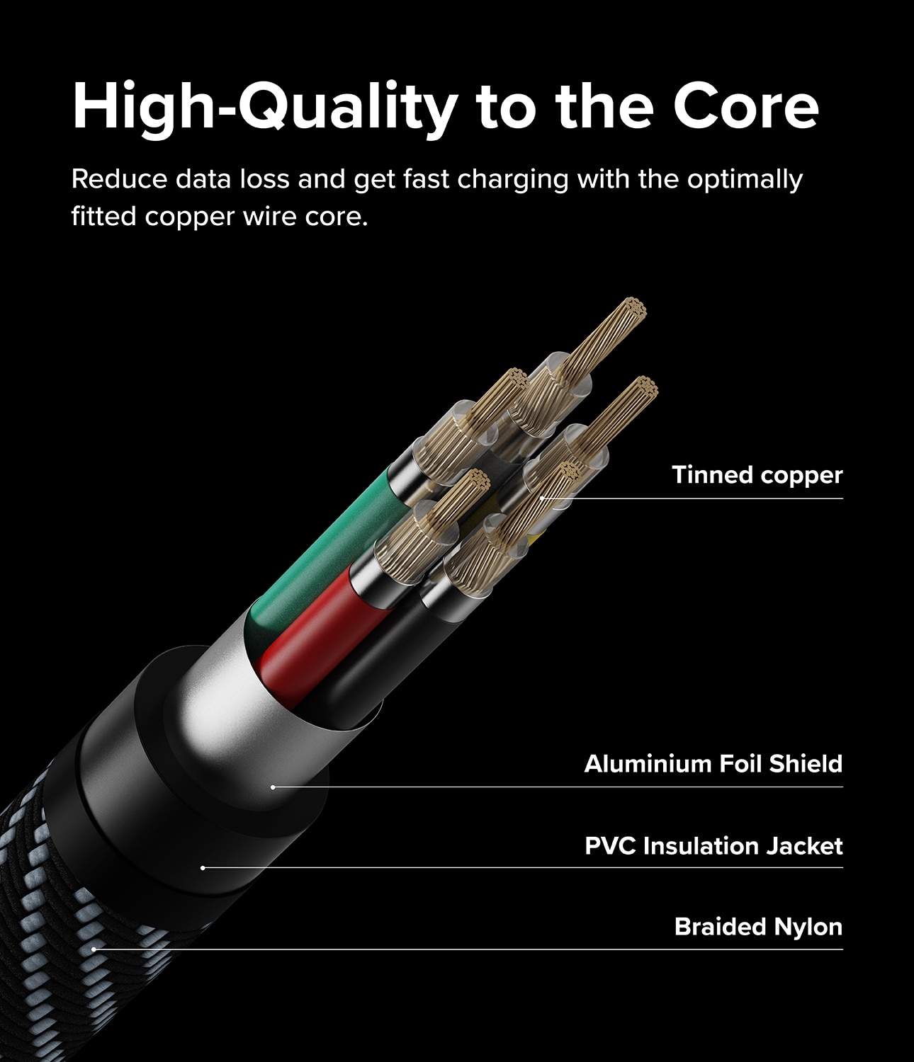 3-in-1 Fast Charging Multi Kabel sort