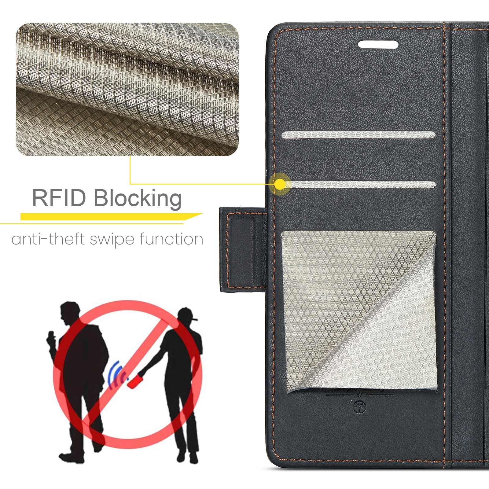 RFID blocking Slim Pung Etui Google Pixel 9 Sort