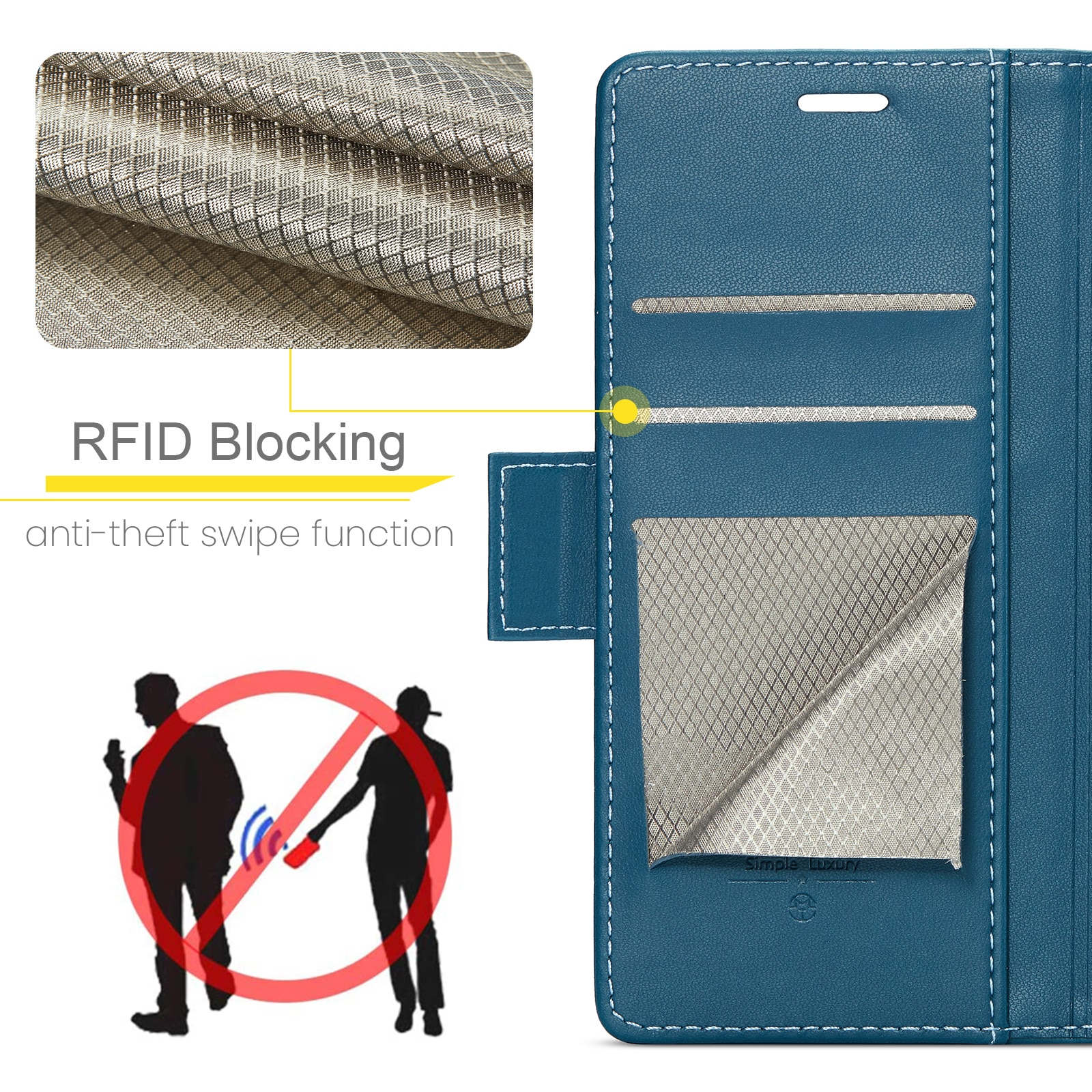 RFID blocking Slim Pung Etui Google Pixel 9 Pro Blå