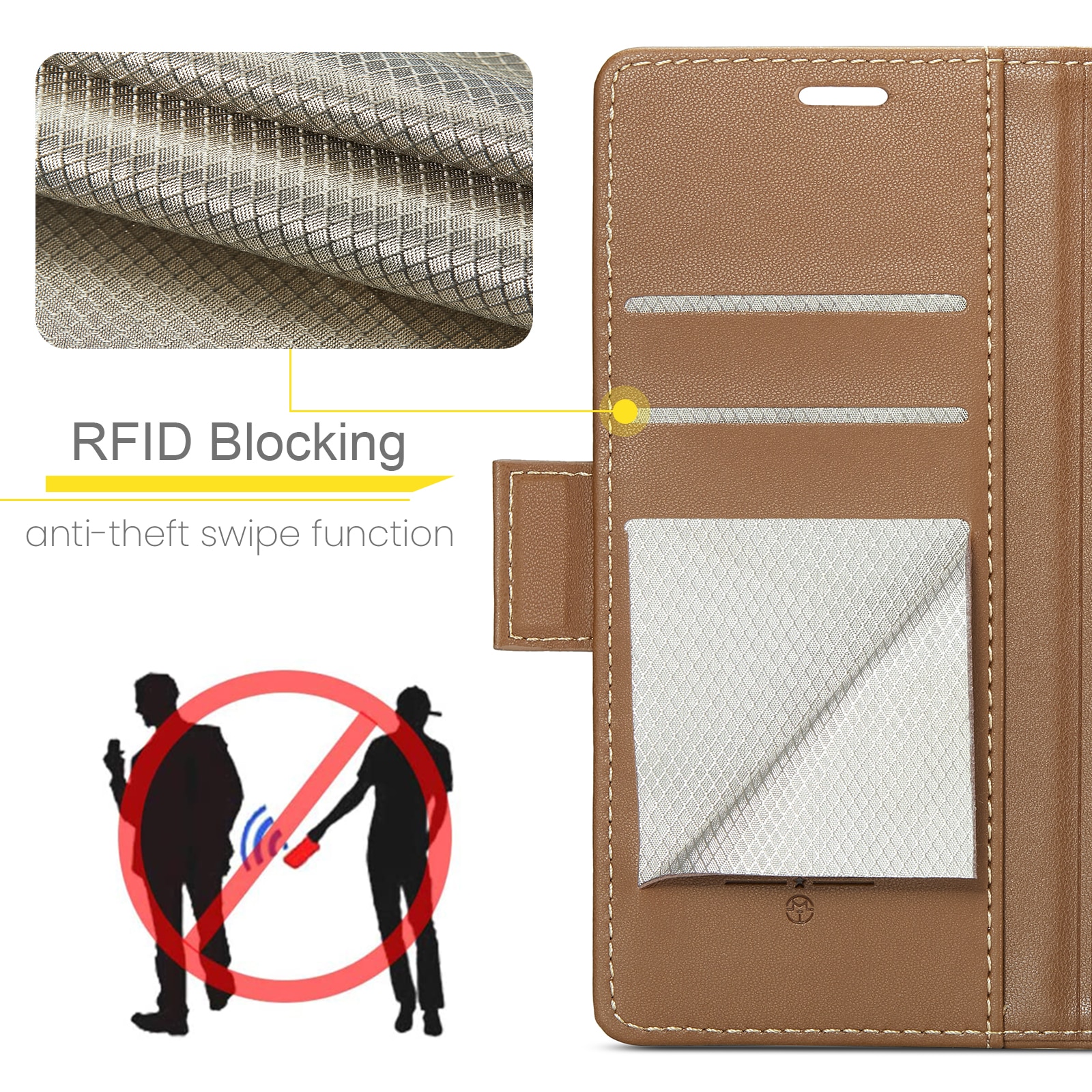 RFID blocking Slim Pung Etui Google Pixel 9 Pro Brun