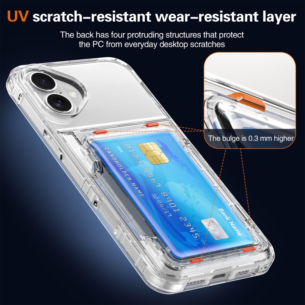 Hybridcover Kortholder Kickstand iPhone 16 Plus gennemsigtig