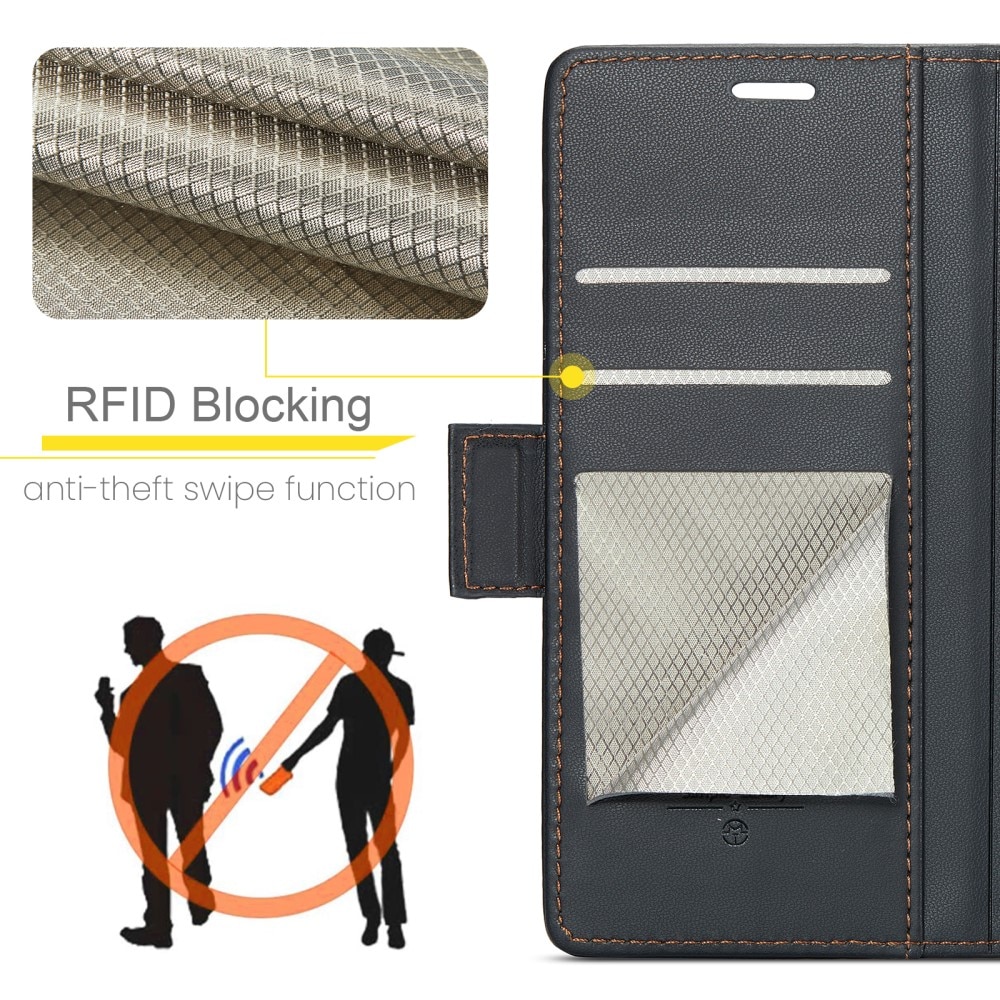 RFID blocking Slim Pung Etui iPhone 16 Plus Sort