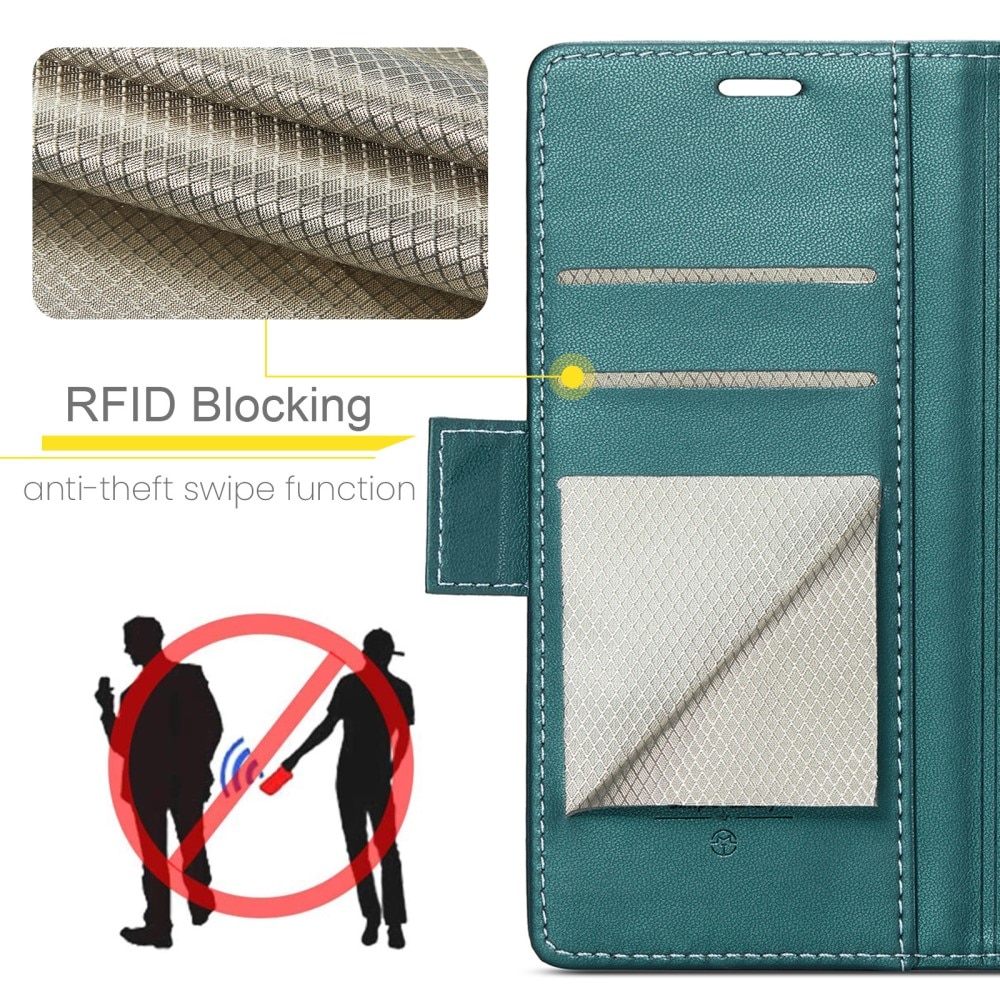 RFID blocking Slim Pung Etui Samsung Galaxy S25 Grøn