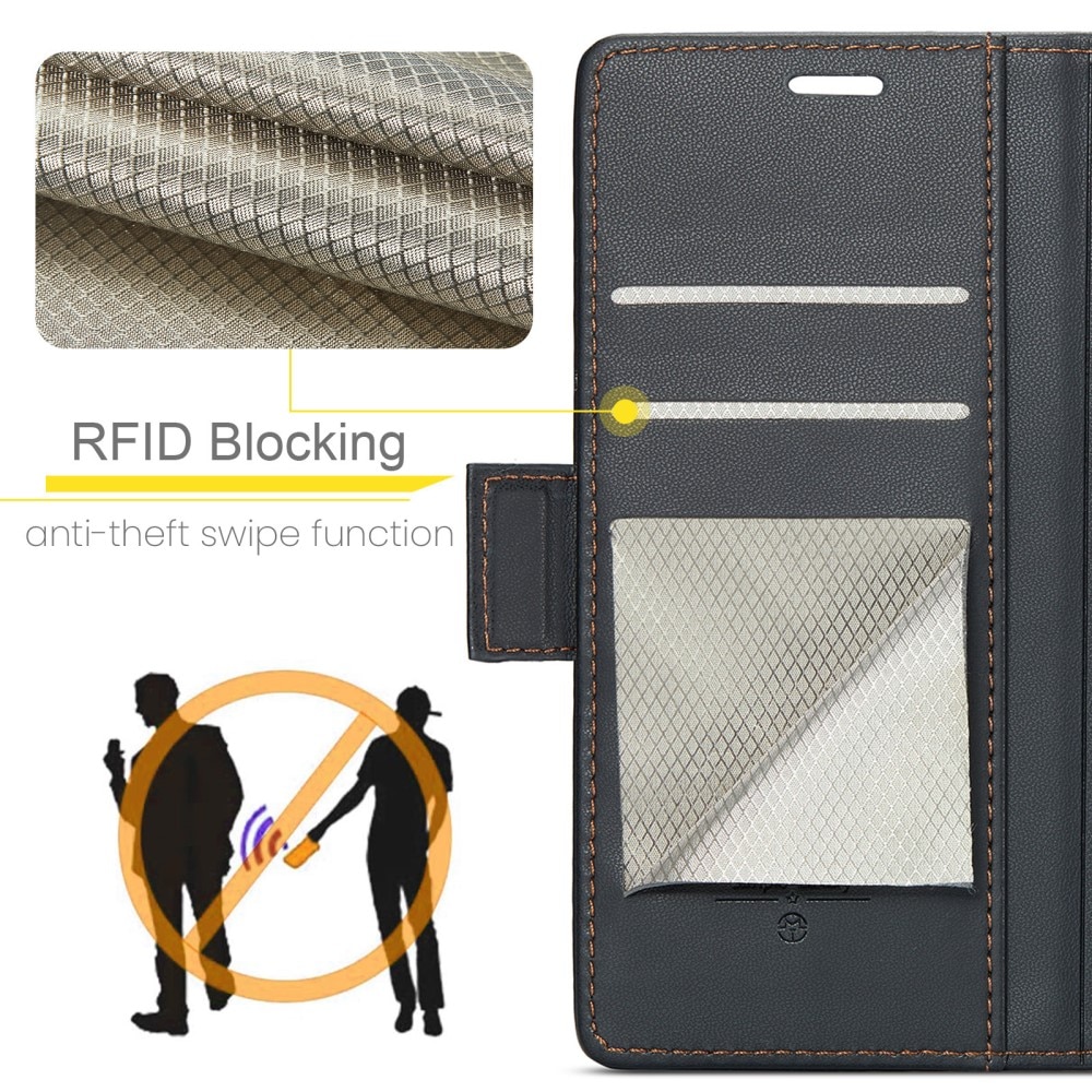 RFID blocking Slim Pung Etui Samsung Galaxy S25 Plus Sort