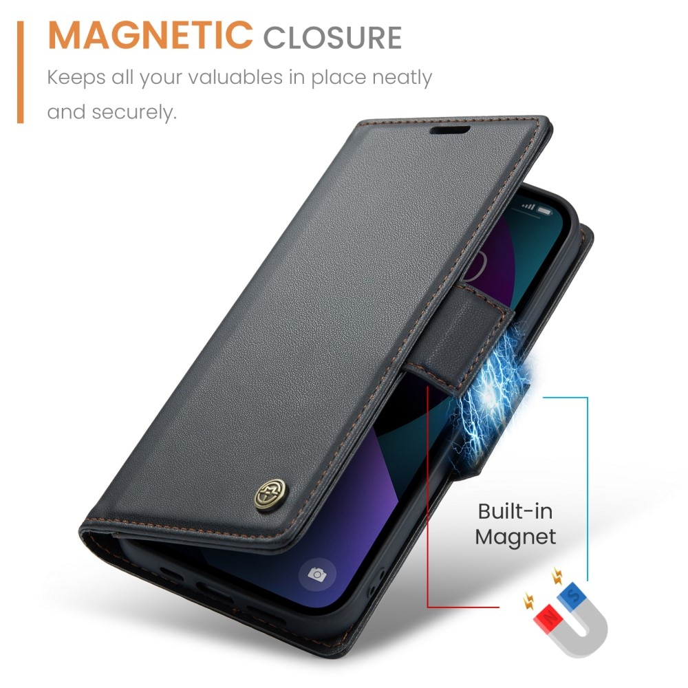 RFID blocking Slim Pung Etui iPhone 15 Sort