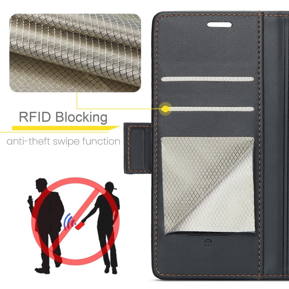 RFID blocking Slim Pung Etui iPhone 15 Pro sort