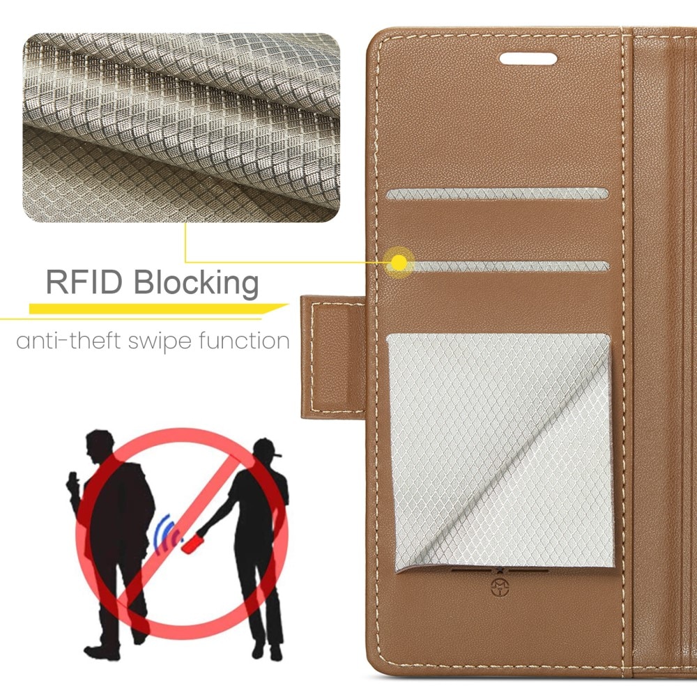 RFID blocking Slim Pung Etui iPhone 15 Pro Brun