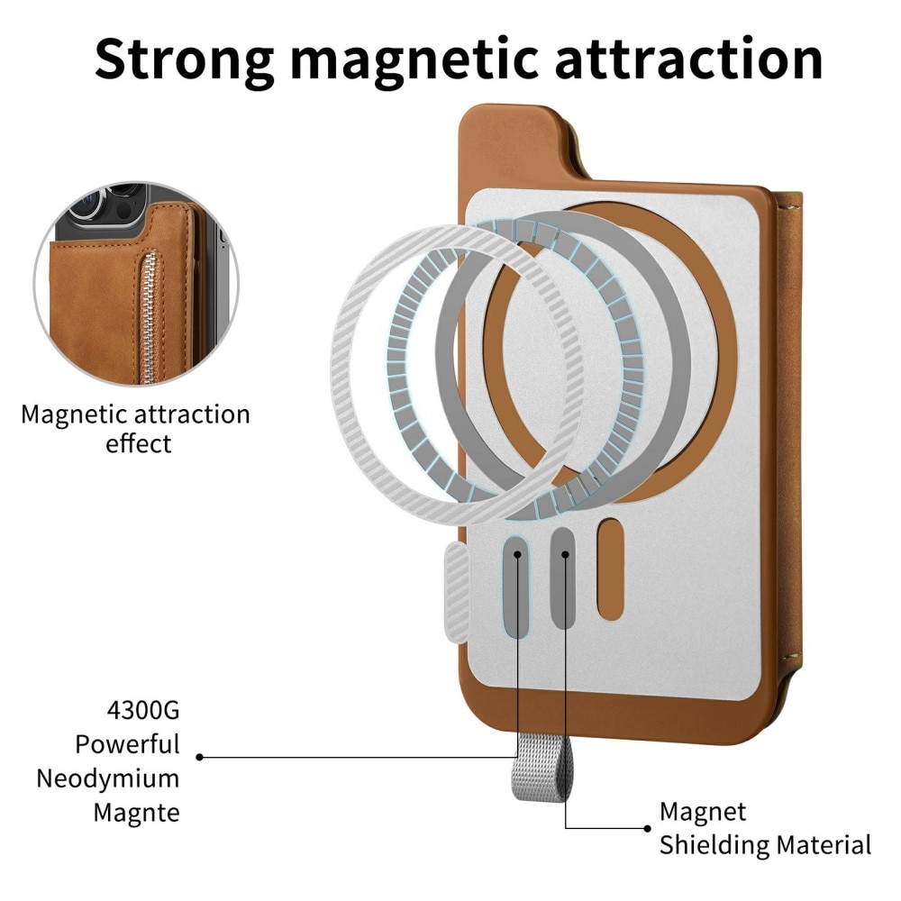 MagSafe RFID-kortholder med stand cognac