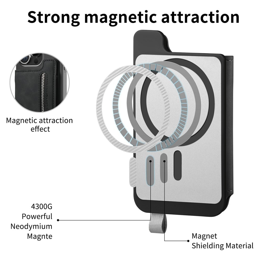 MagSafe RFID-kortholder med stand sort