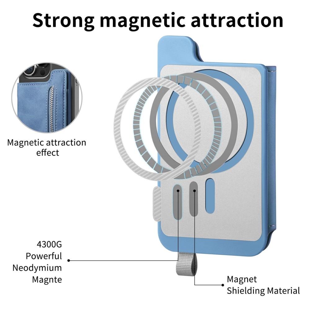 MagSafe RFID-kortholder med stand blå