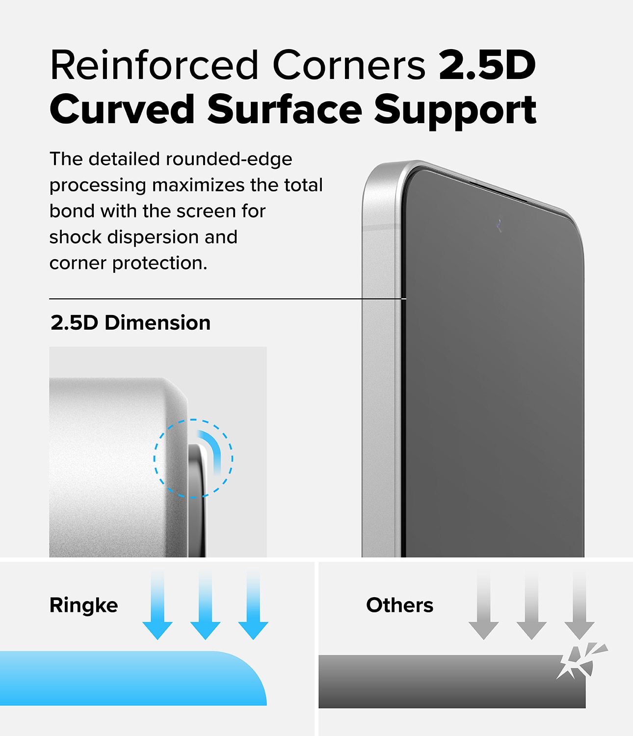 Easy Slide Glass (2-pack) Samsung Galaxy A56