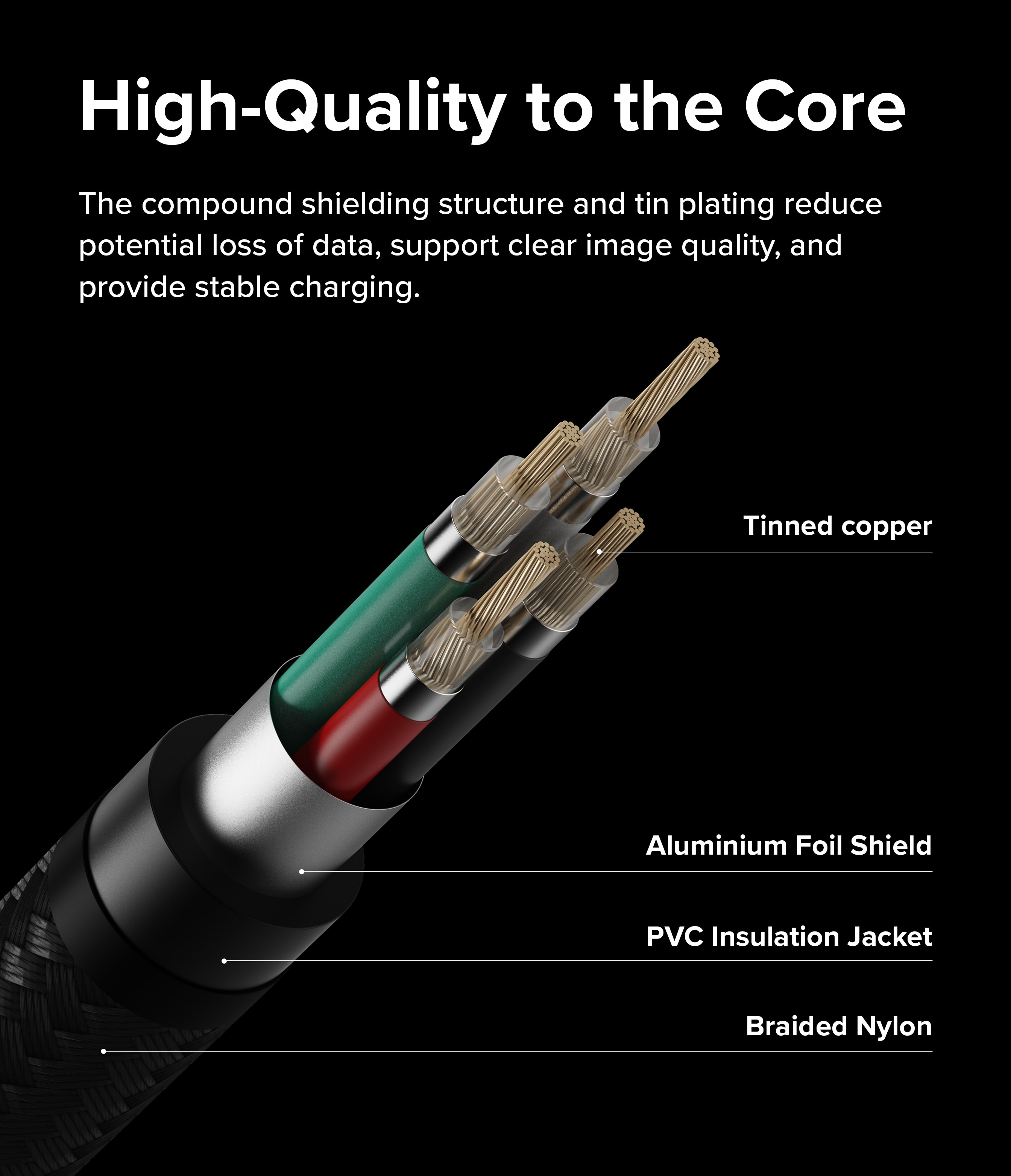 Fast Charging Basic Kabel USB-A -> USB-C 0,5m sort