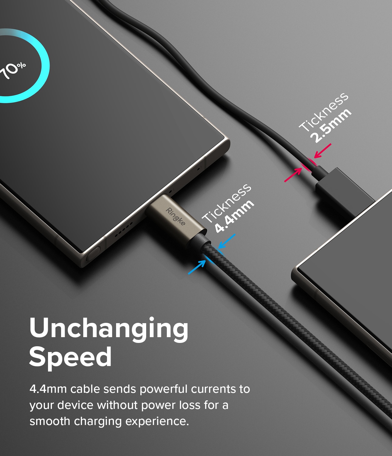 Fast Charging Basic Kabel USB-A -> USB-C 0,5m sort