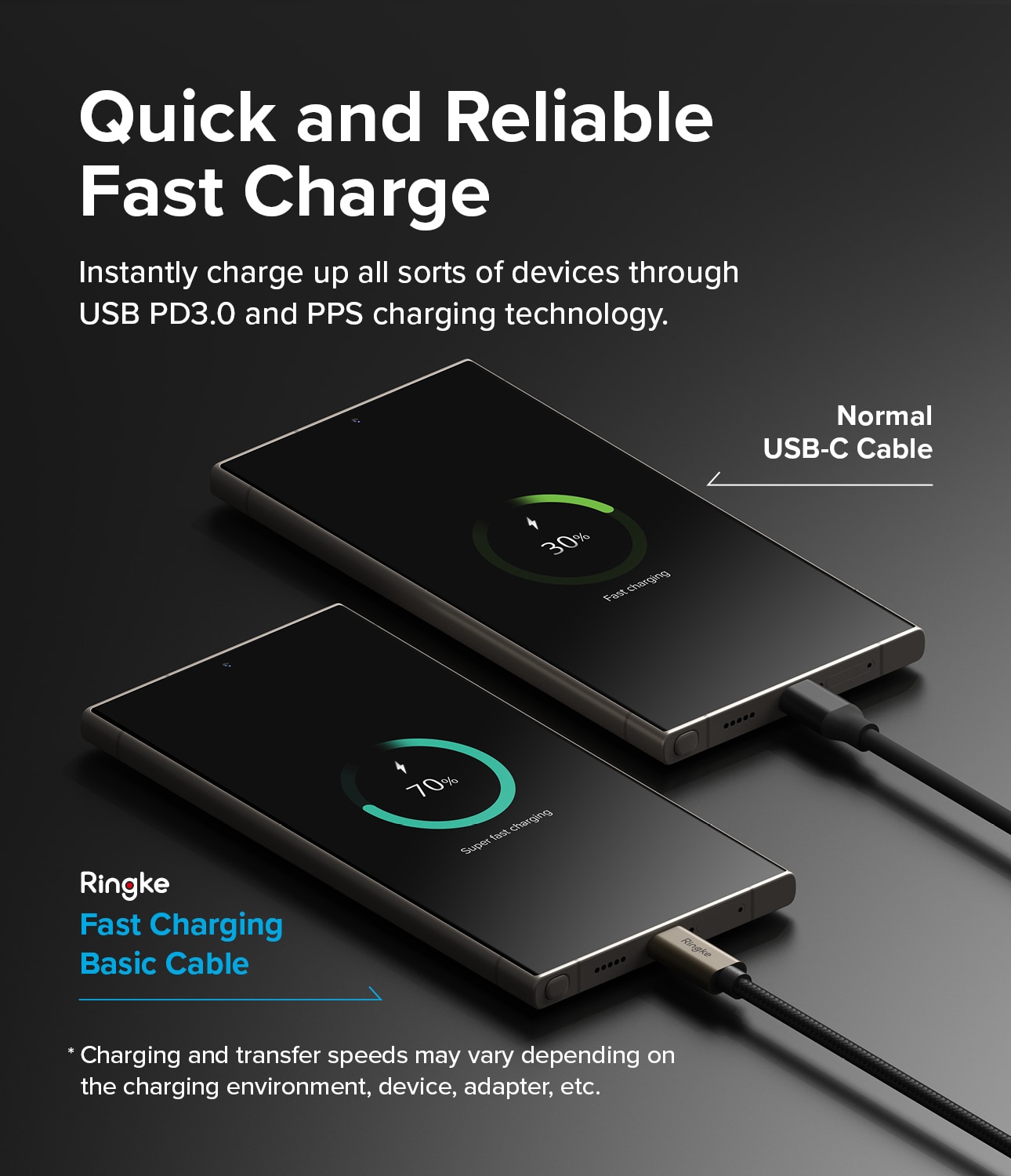 Fast Charging Basic Kabel USB-C -> USB-C 0,5m sort