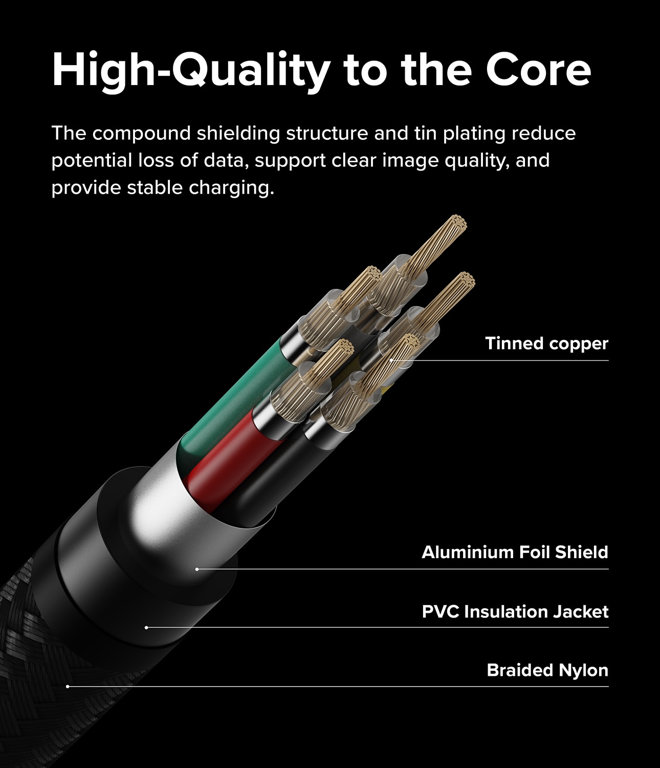 Fast Charging Basic Kabel USB-C -> USB-C 0,5m sort