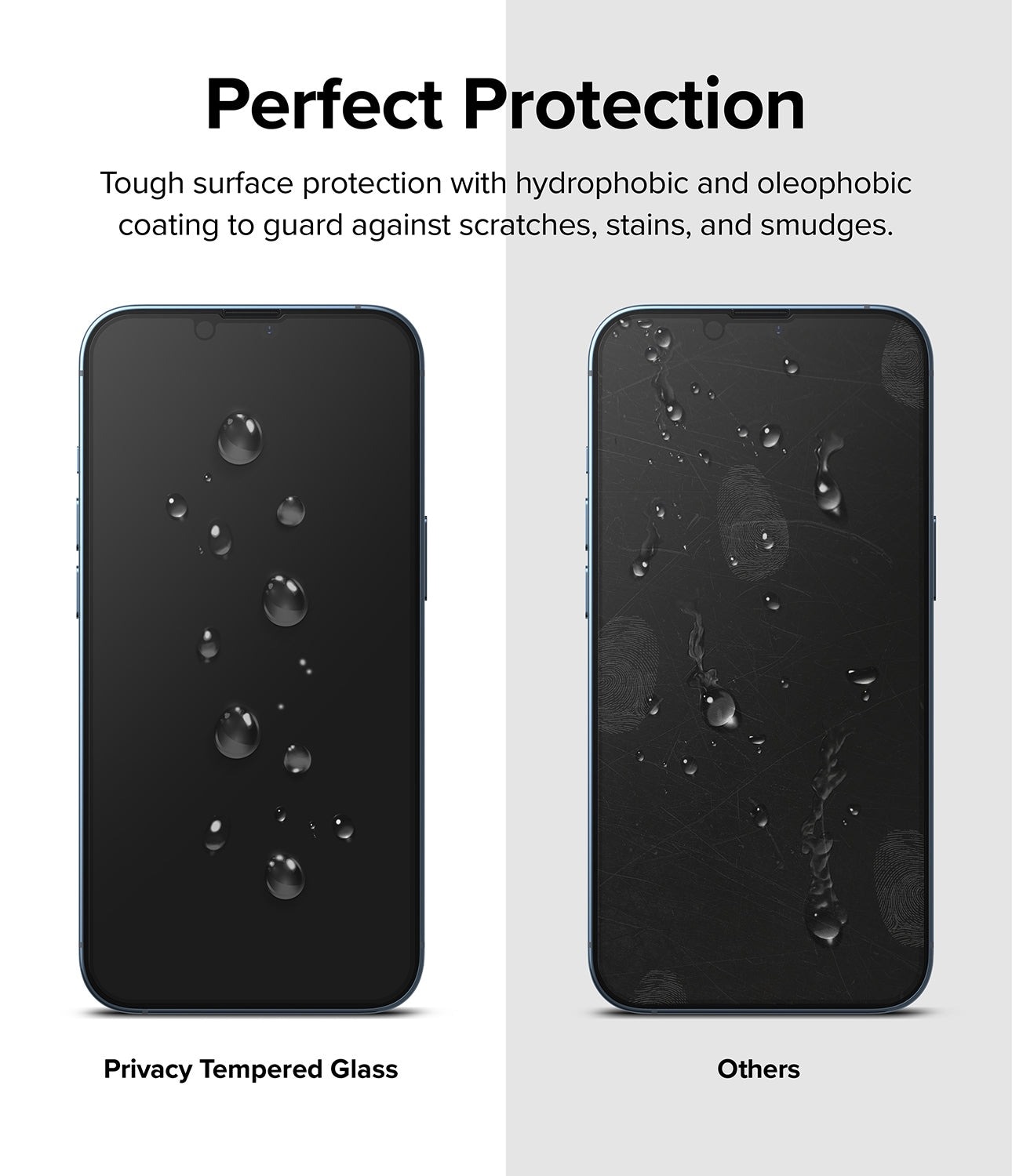 Privacy Screen Protector Glass iPhone 14