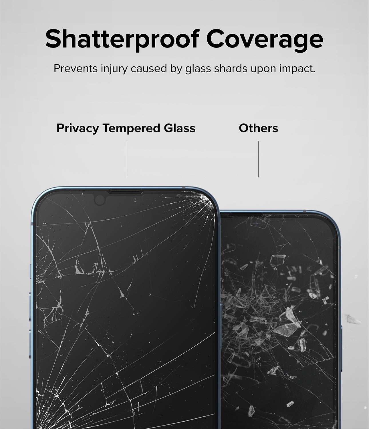 Privacy Screen Protector Glass iPhone 14