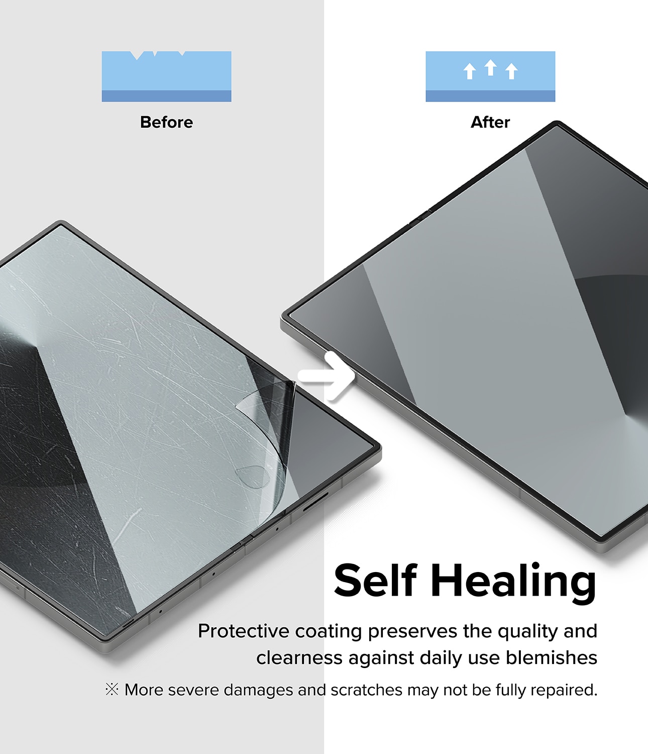 Dual Easy Screen Protector (2-pack) Samsung Galaxy Z Fold 6