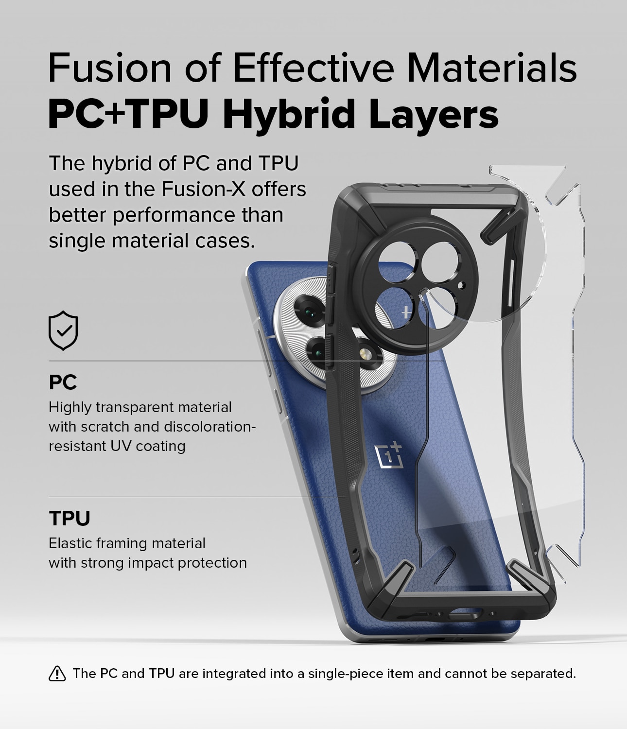 Fusion X Case  OnePlus 13 sort