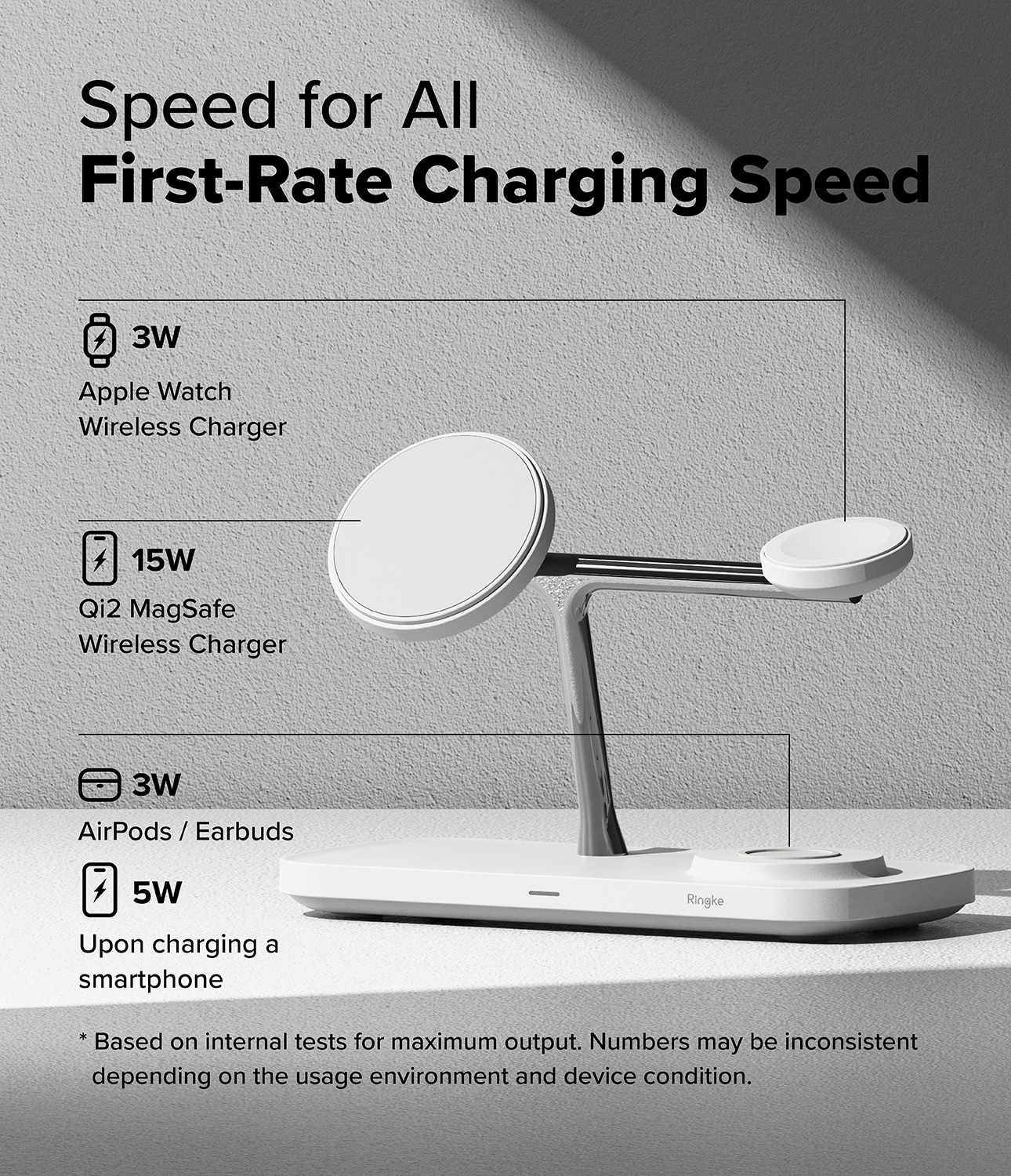 3-in-1 Wireless Charger Stand Qi2 MagSafe hvid