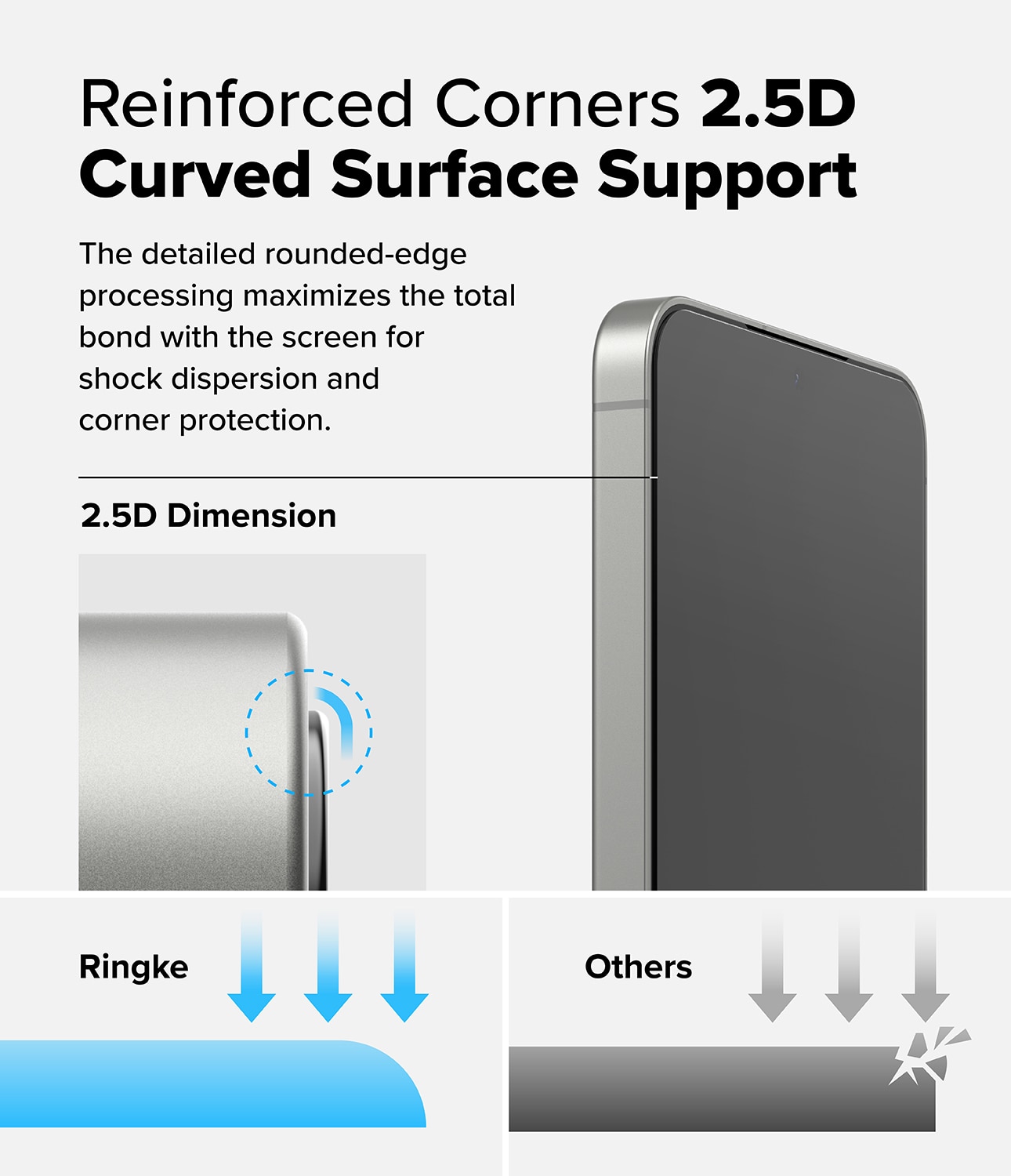 Easy Slide Privacy Glass (2-pack) Samsung Galaxy S25